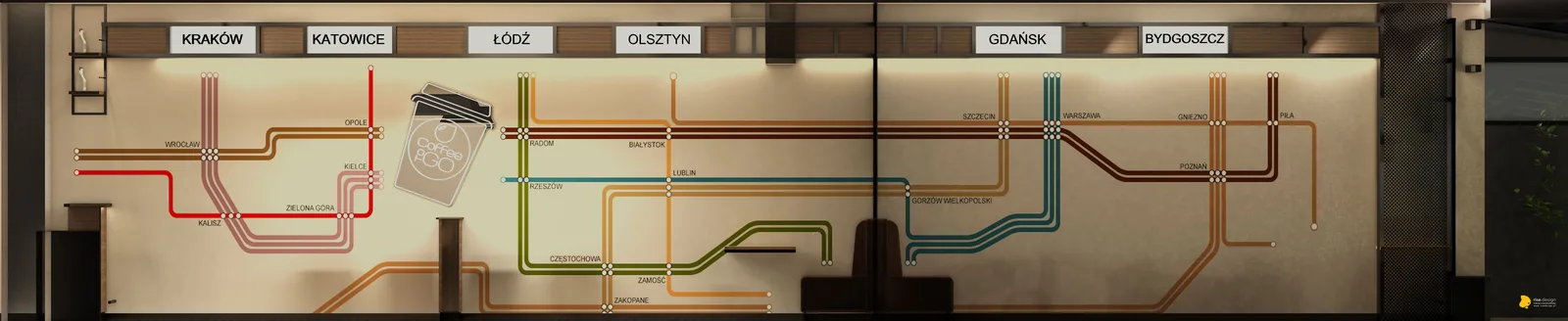 Detail: Polish railway map mural close-up showing pipeline-style coloured route lines connecting cities with station-signage plaques and Coffee2GO cup logo at the network centre