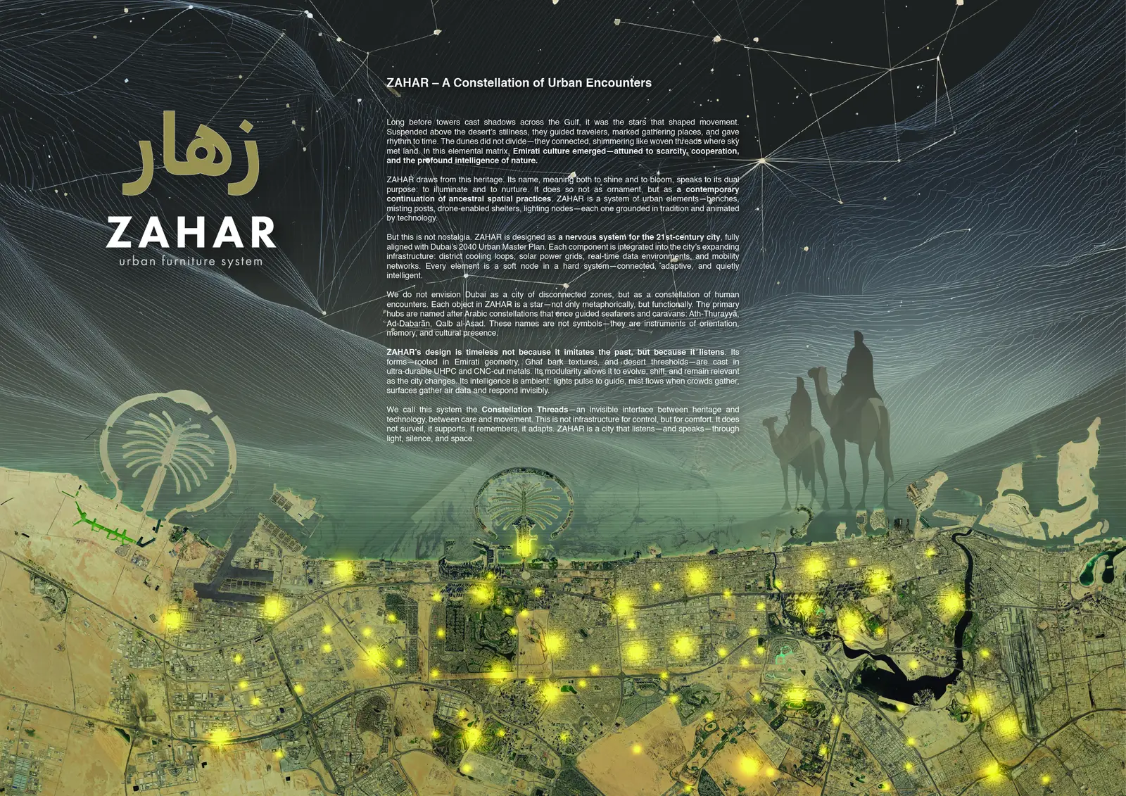 Competition board 1: ZAHAR constellation concept with Dubai satellite map, desert caravan silhouette, and Arabic star naming system