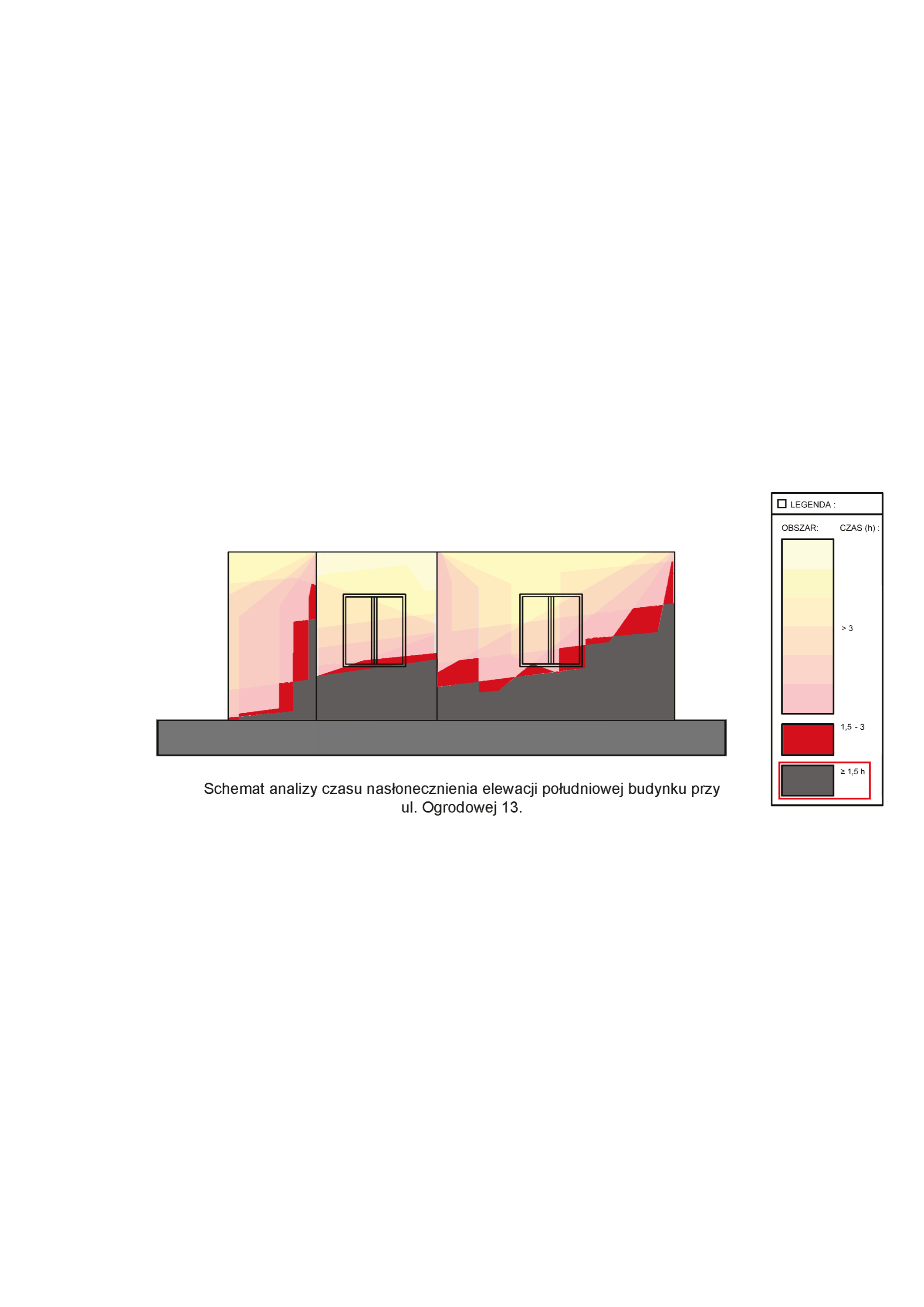 Sunlight compliance analysis diagram showing shadow impact on neighboring buildings at morning hours