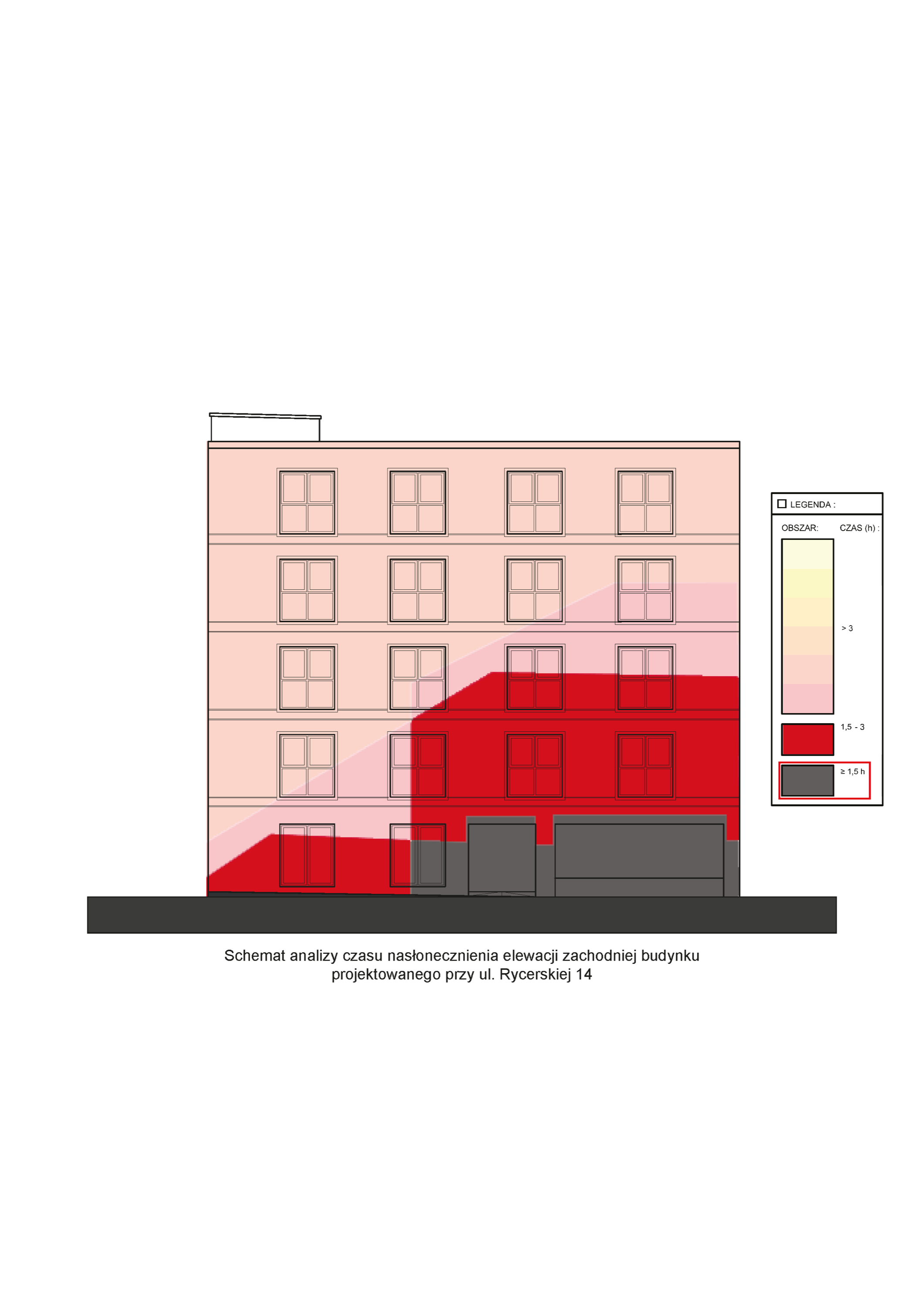 Sunlight compliance analysis diagram showing afternoon shadow study for west facade and courtyard