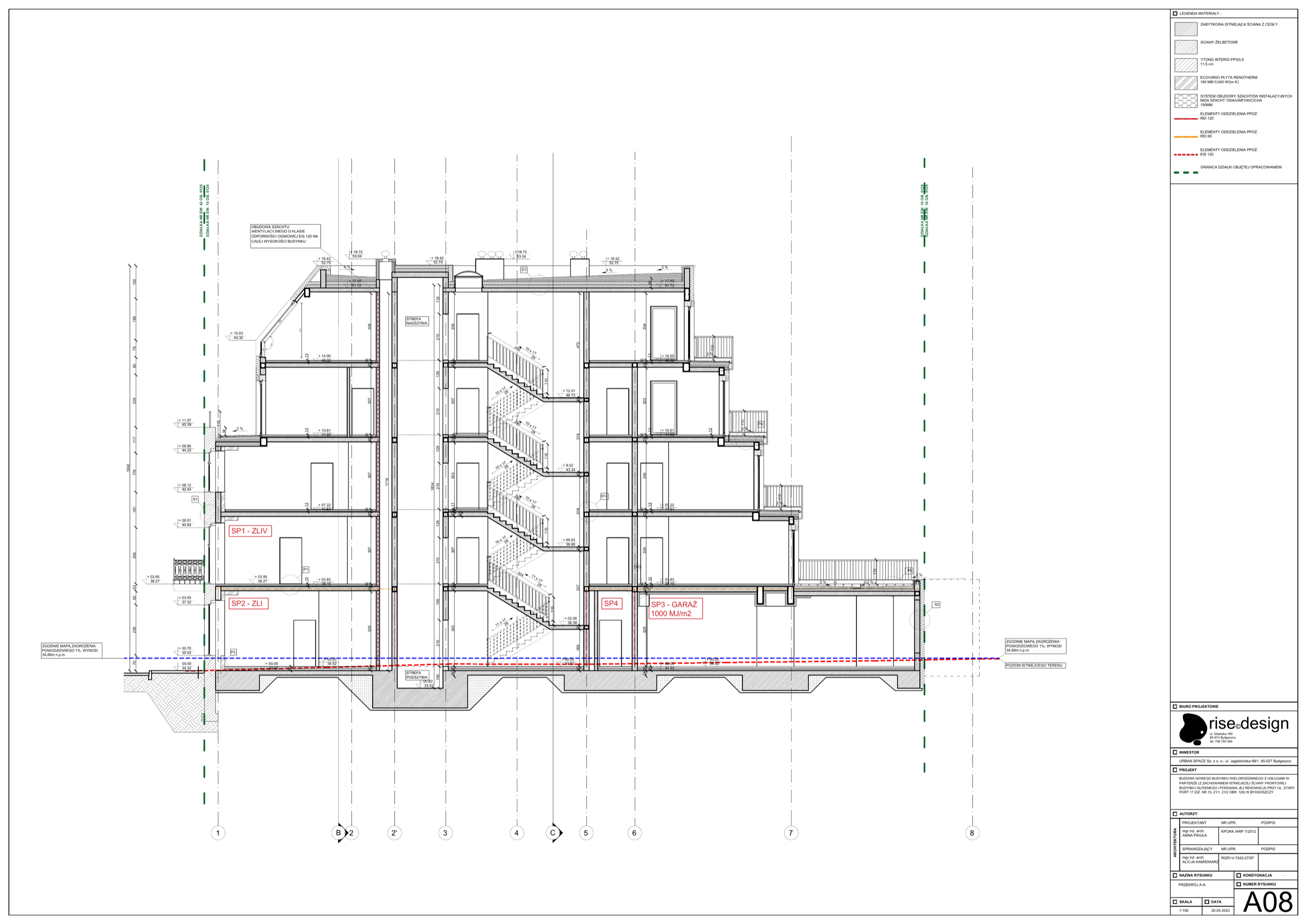 Drawing: longitudinal section A-A through the cascading building profile showing all floor levels, underground garage, and the full heritage-to-contemporary transition