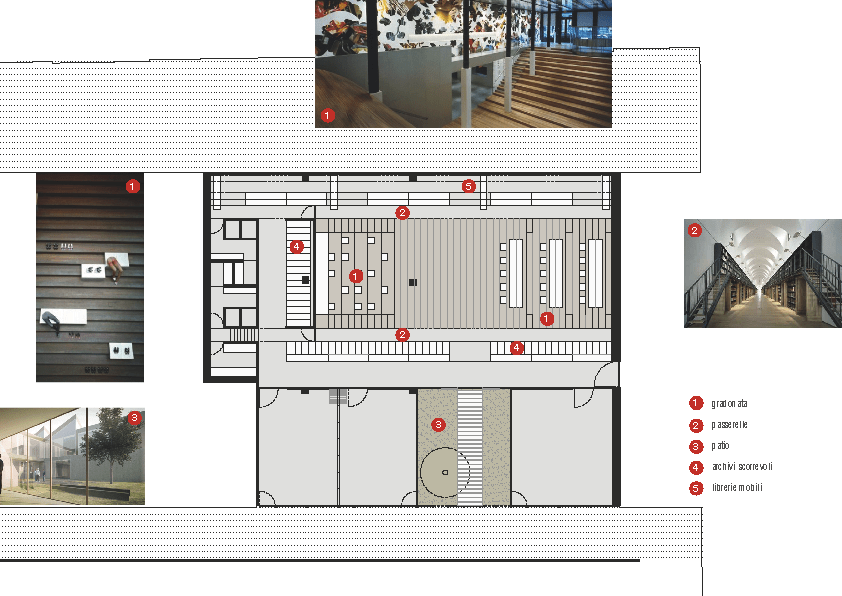 Drawing: floor plan Proposal A with original roof showing gradonata, passerelle, patio, mobile archive shelving, and reference photographs of existing libraries