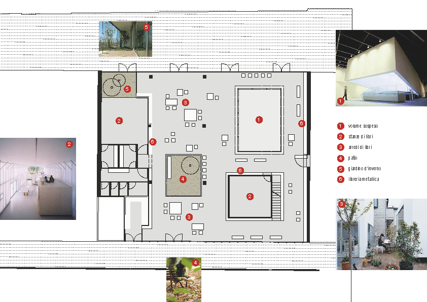 Drawing: floor plan Proposal B with new roof showing Volume Sospeso, Stanze di Libri, patio, winter garden, and Libreria Metallica with reference images