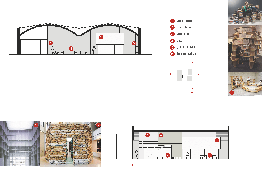 Drawing: cross-section Proposal A showing arched vault profile with six named spatial elements and reference photographs of book sculpture and industrial interior