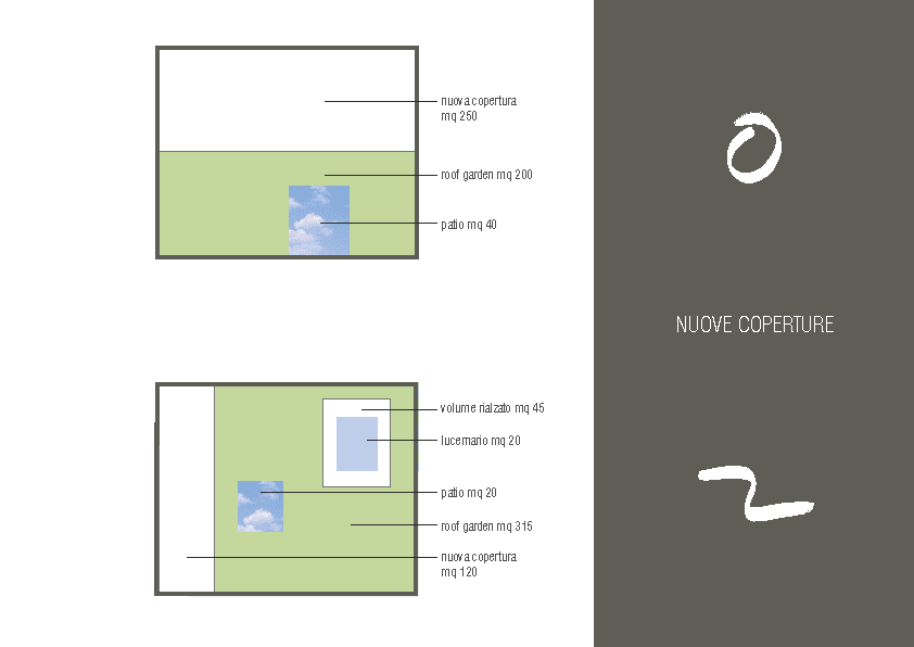 Drawing: roof plan diagrams comparing two proposals for new coverage showing planted areas, skylights, and raised volume above the industrial footprint
